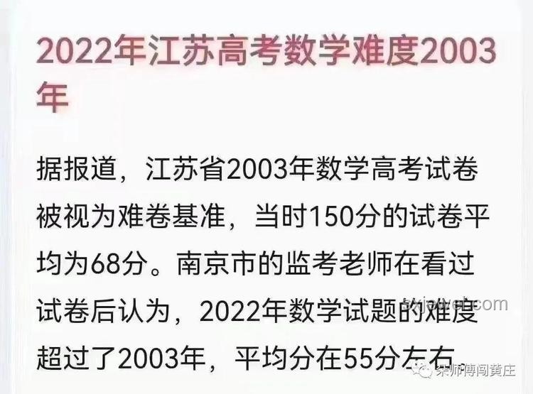 高考数学难度与历年变化对比分析